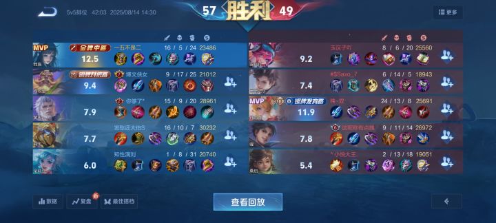 42分钟无敌膀胱局截图