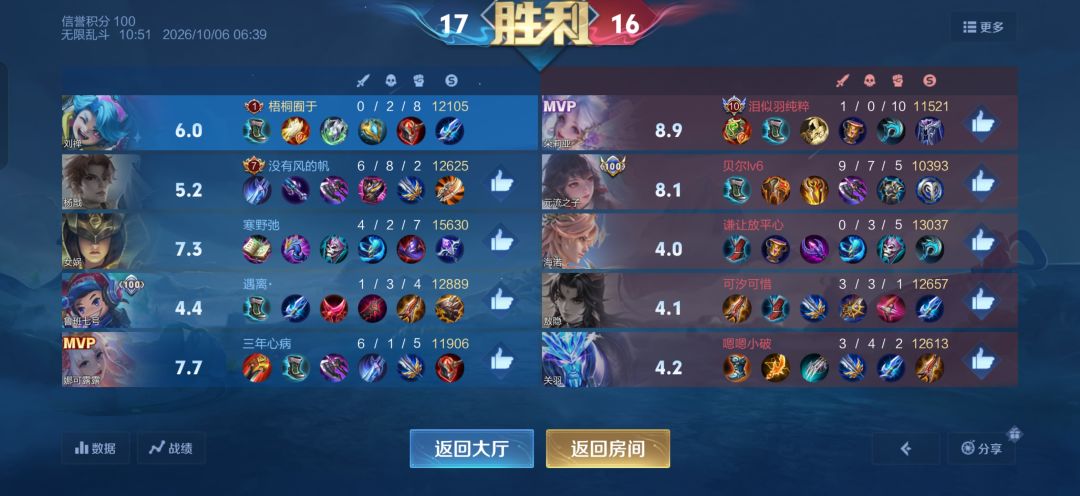 给我气笑了,注销拜拜了您嘞 4
