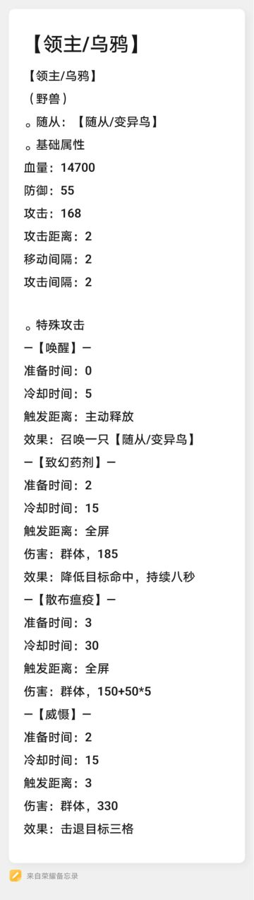 【资料：乌鸦】