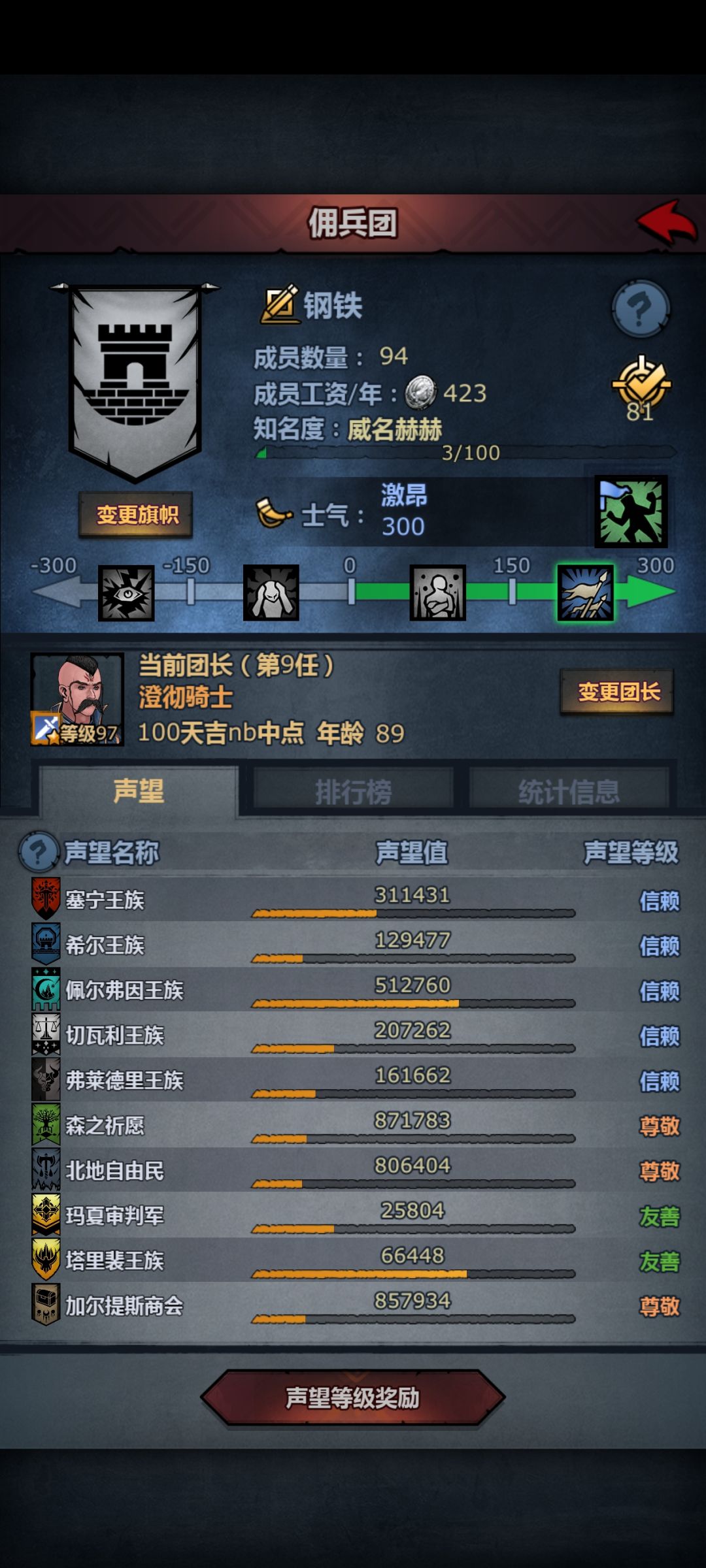 有没有人指导一下后面该怎么玩? 4