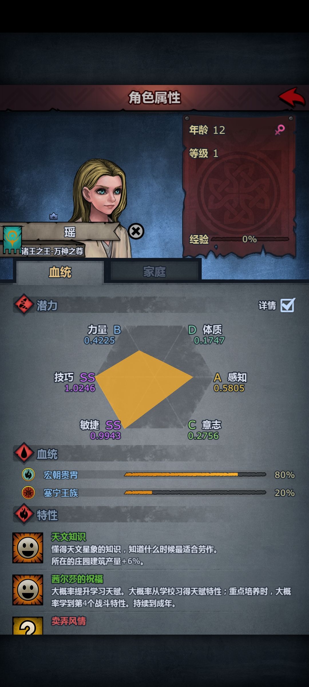 沟槽的胃潴留 2