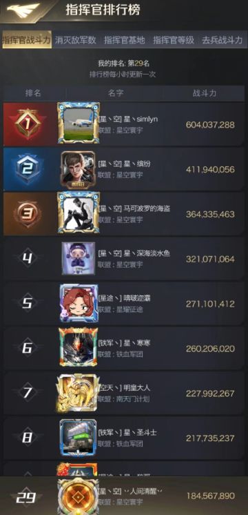 游戏人生丨微信162区【星空寰宇】联盟 丷人间清醒丷