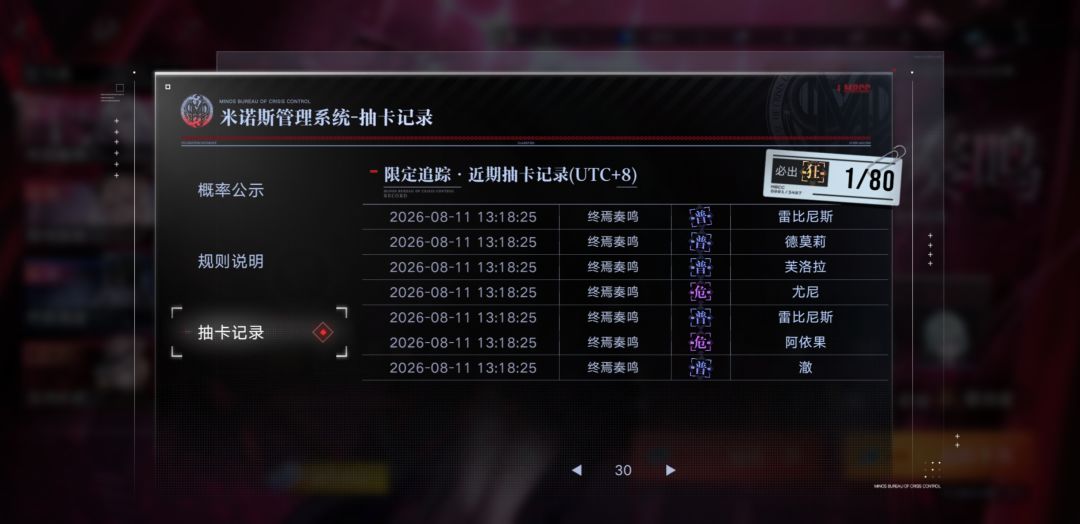 非酋号? 2