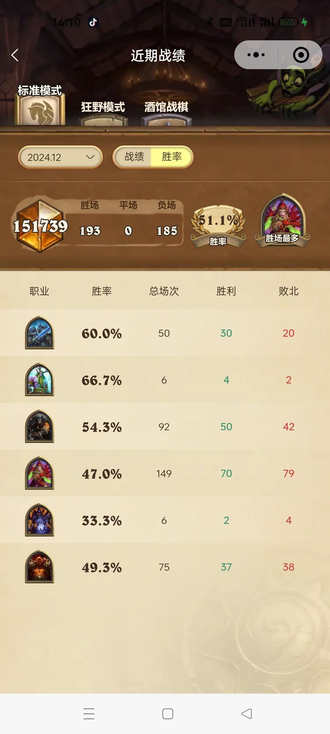推荐一套上传卡组,钻3到传说60胜率 1
