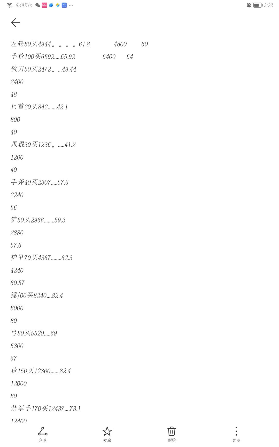自己做的一个牧商店价值比截图