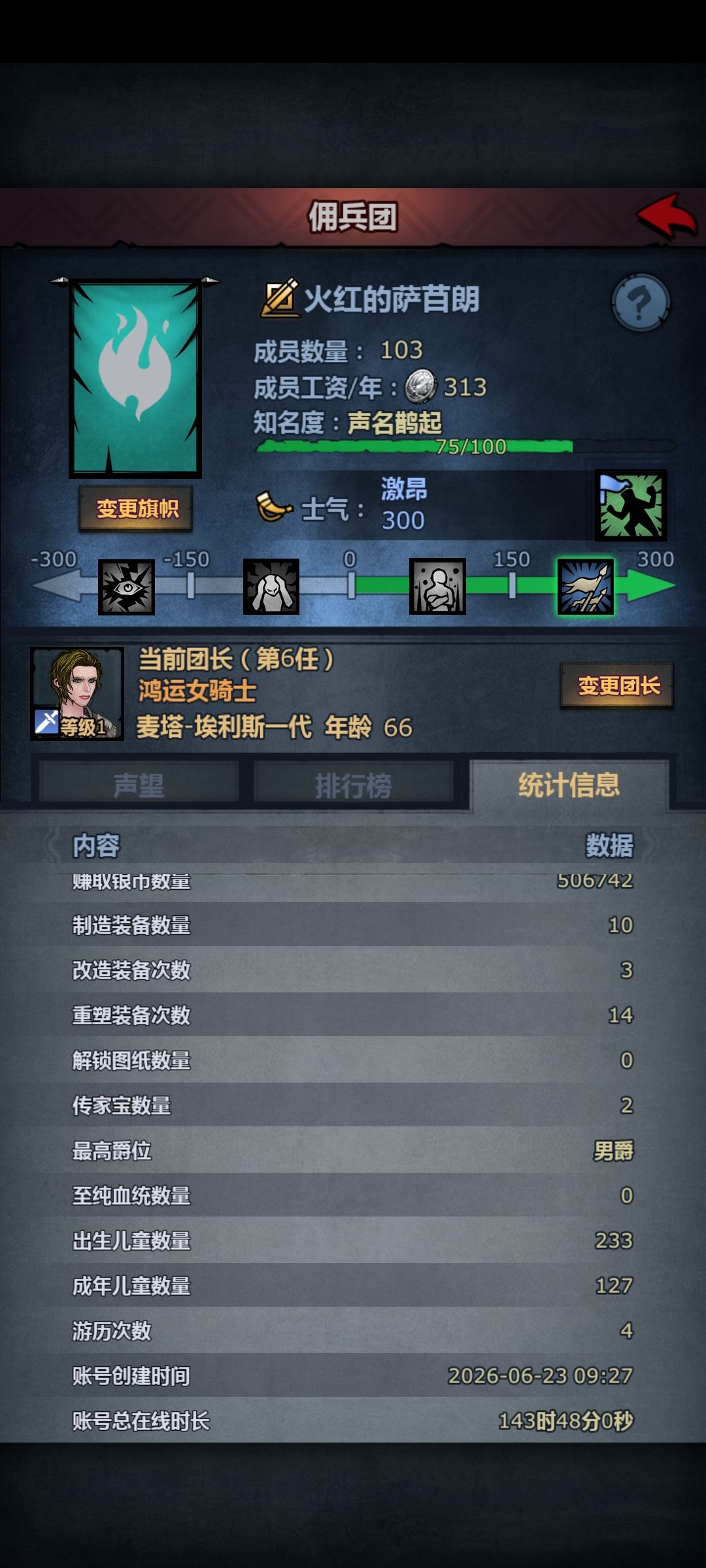 一级三转小公主 2