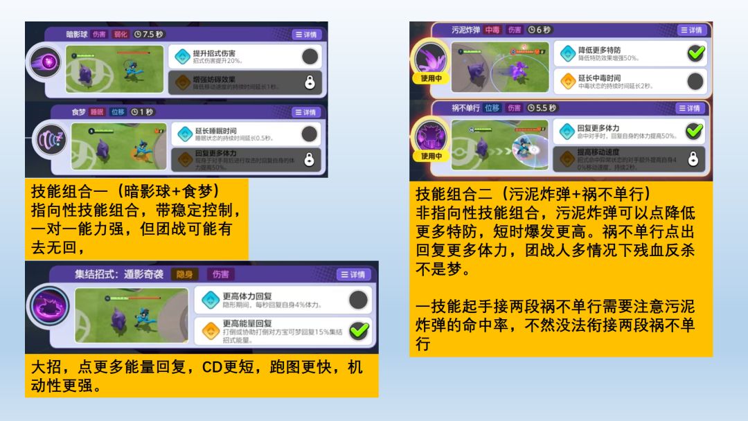一图流耿鬼玩法加点 2