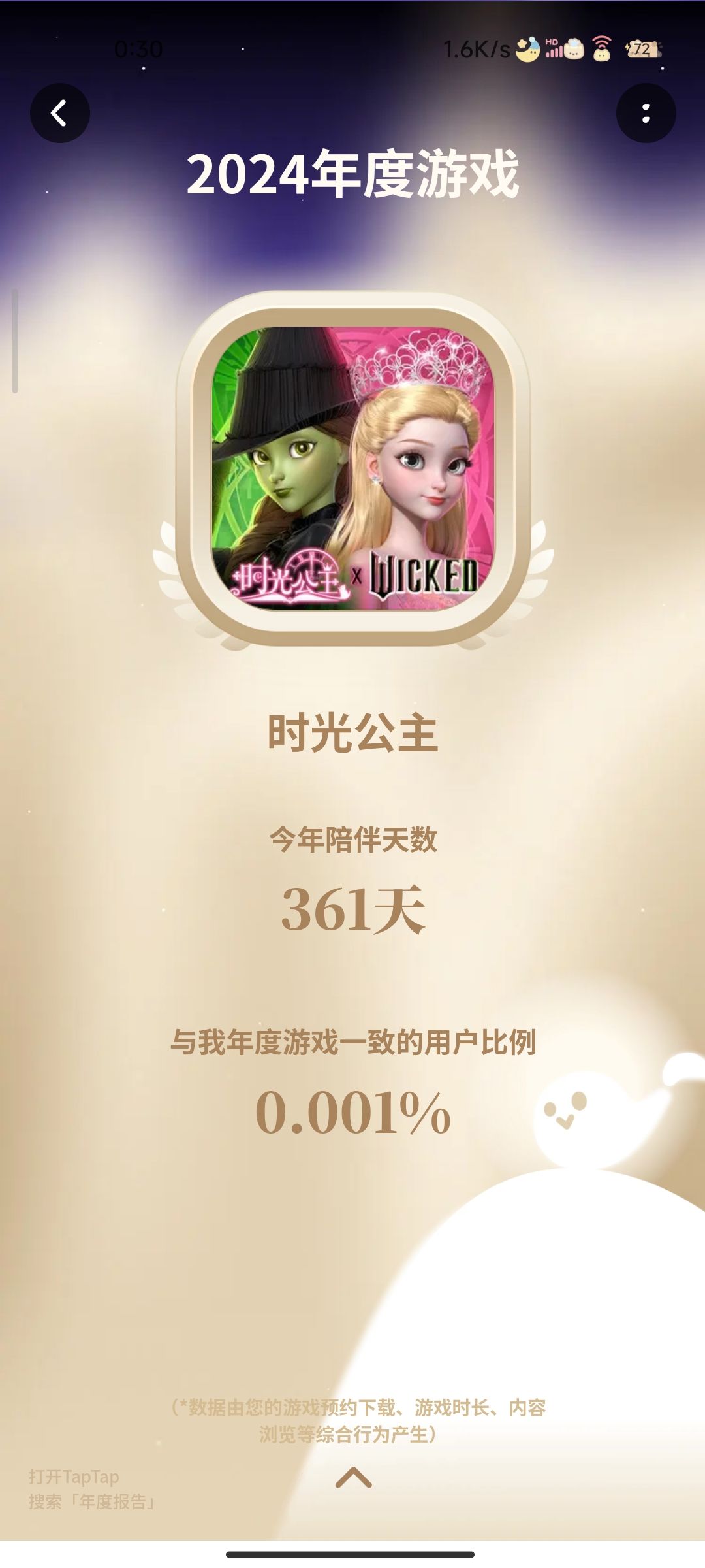 我的2024游戏报告 2