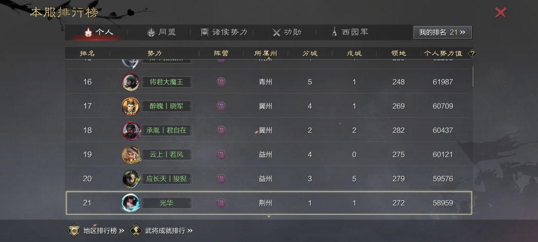 x19继续摆烂，又补了大乔嘿嘿 3