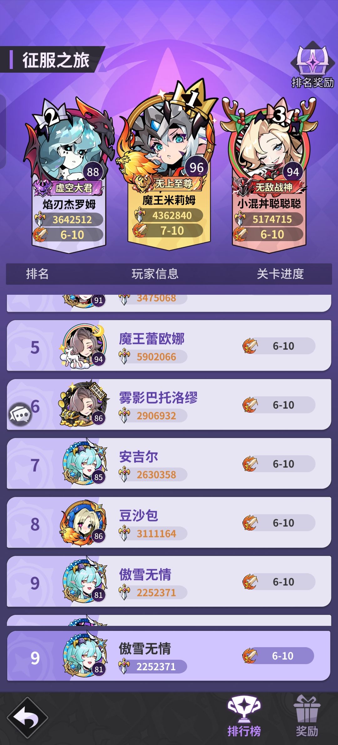 无邀请码非洲人的零氪14天进度 2