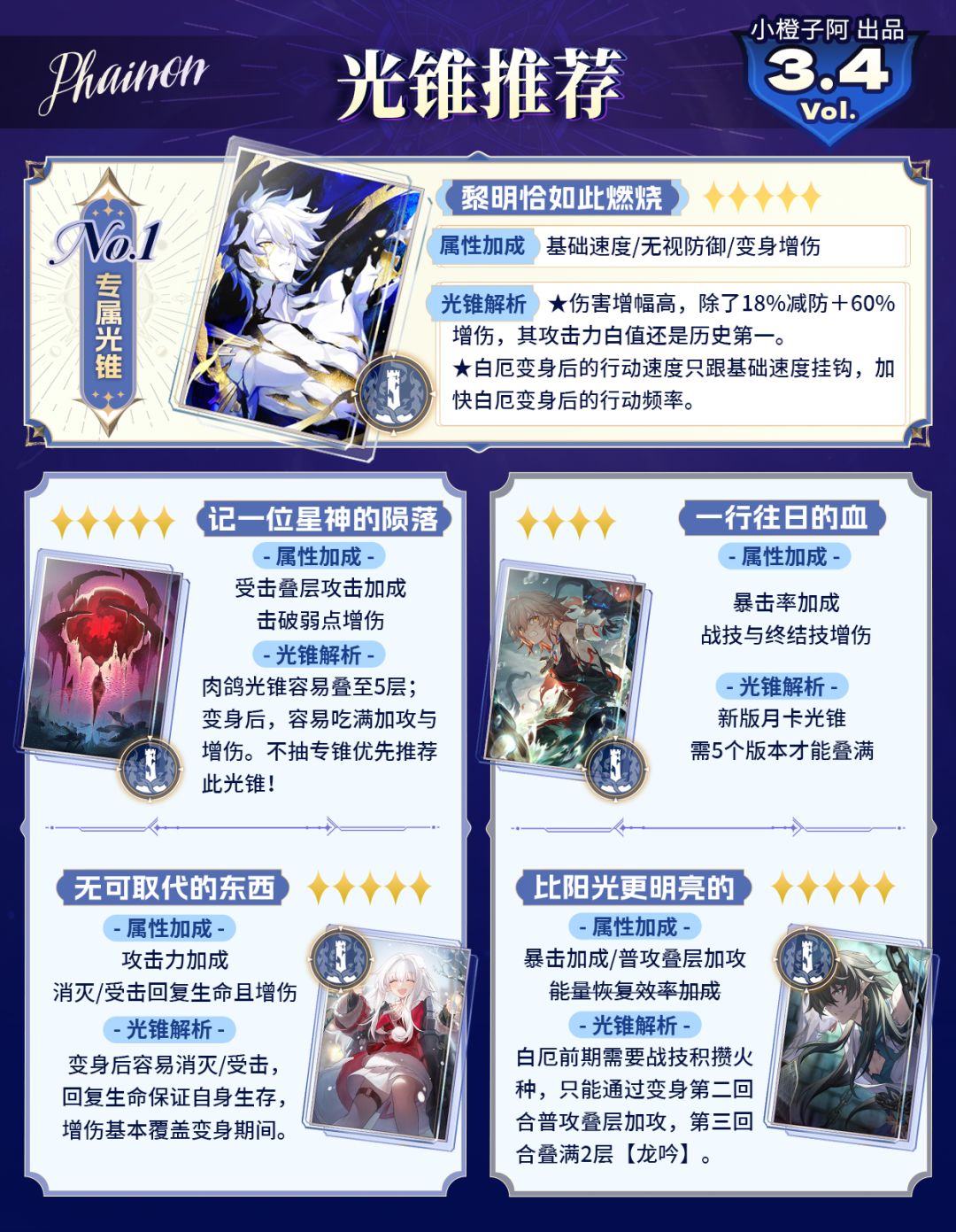 星铁角色前瞻丨白厄丨前瞻抽取解析 3