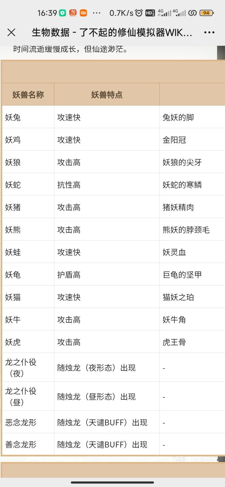 妖兽的特殊材料都有啥效果?截图