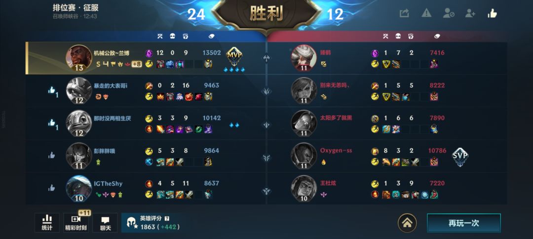 这就是劳奎吗 1