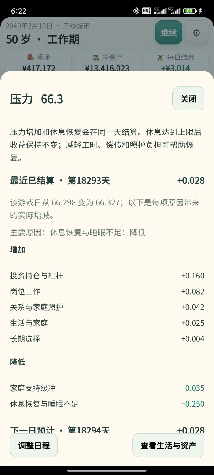 牛逼，睡14小时压力还在疯涨截图