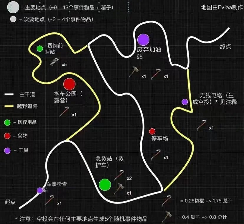 未知区域（侦查活动）攻略（功利版）截图
