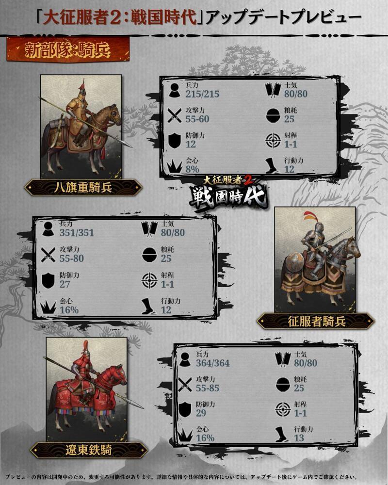 征二预告第四弹兵种 4