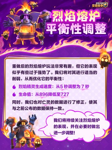 烈焰熔炉平衡性调整