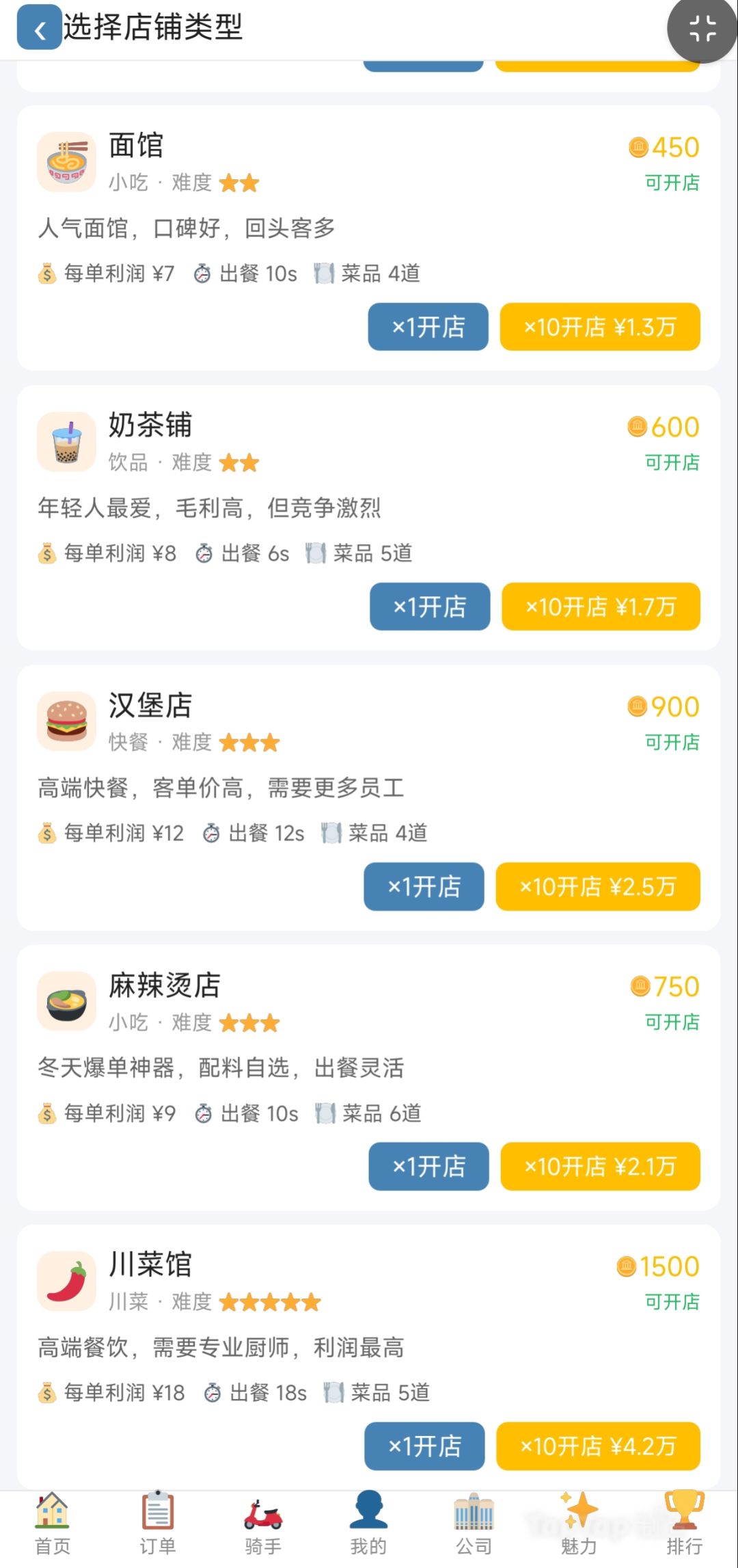 新增店铺*10开铺/酒店开放5星级 1