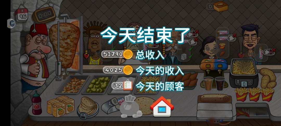 沙威玛毕业! 2