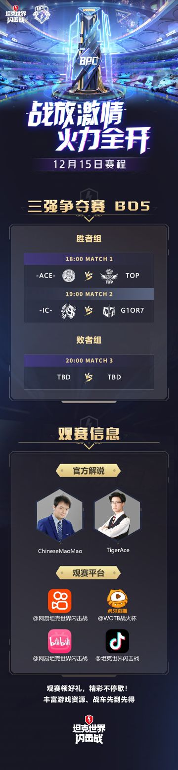 战火杯三强争夺战，K-91等战车好礼限量发放