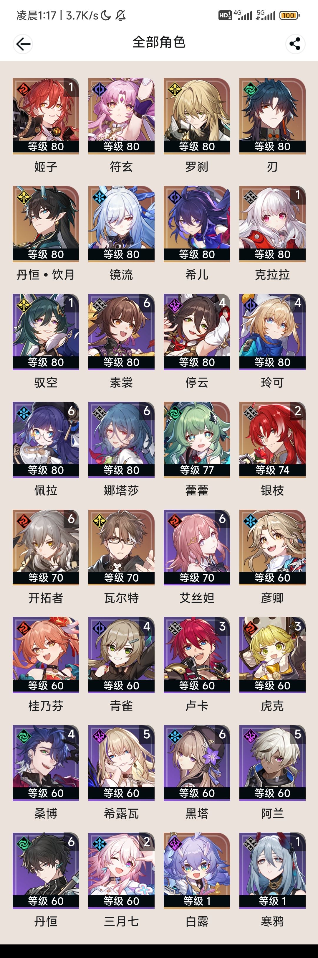 个人对强度的看法 2