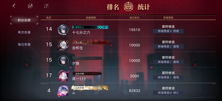*文明狄斯*,30人的盟到现在才17个打的截图