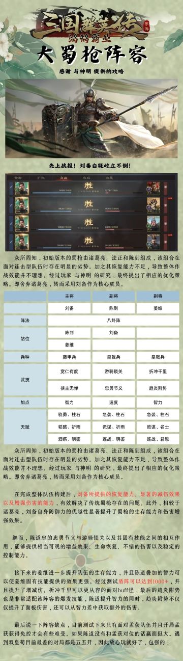 不愧是S3最热门武将！必须刘姜伺候上！