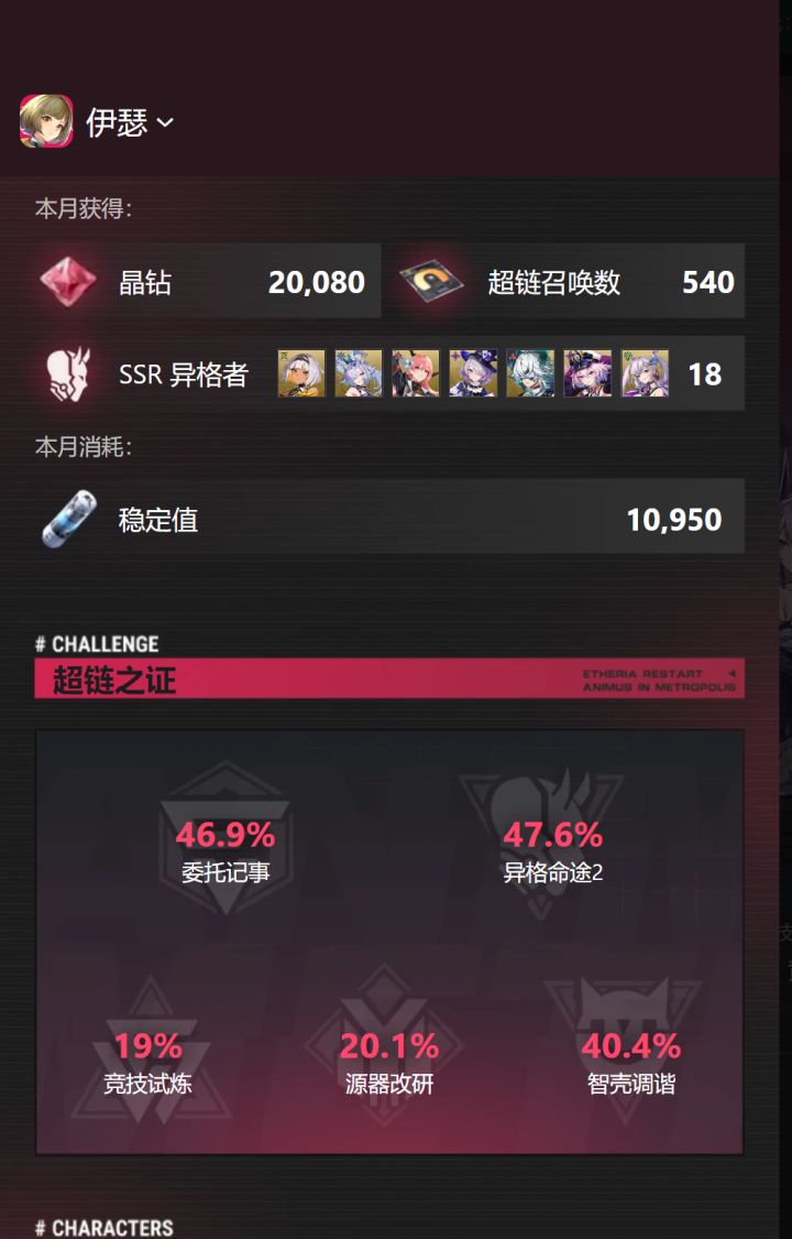 3天2万钻540抽18个SSR截图