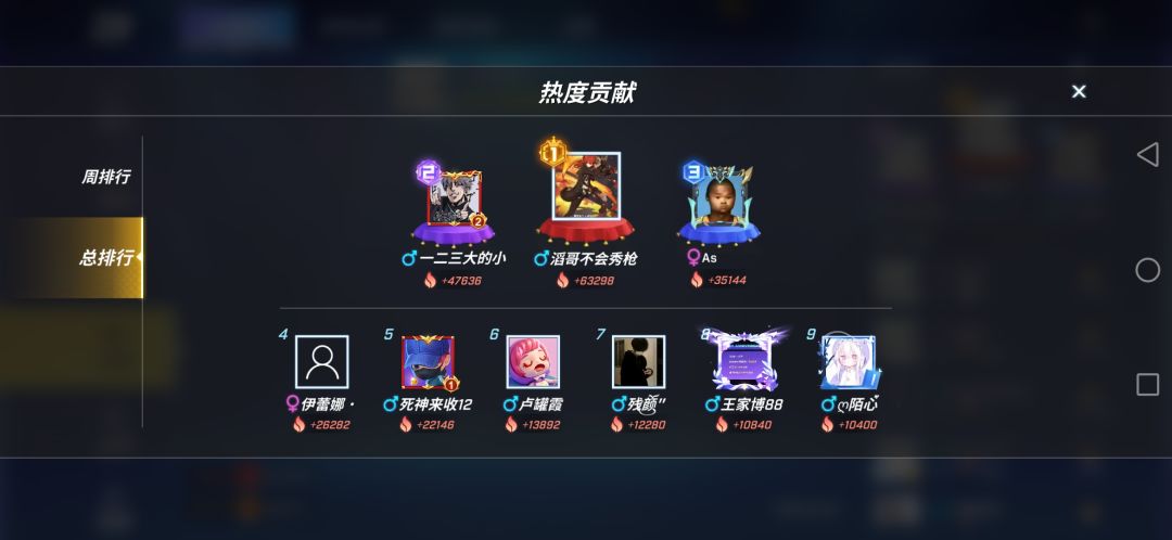 说说你们多大哥都是谁? 2
