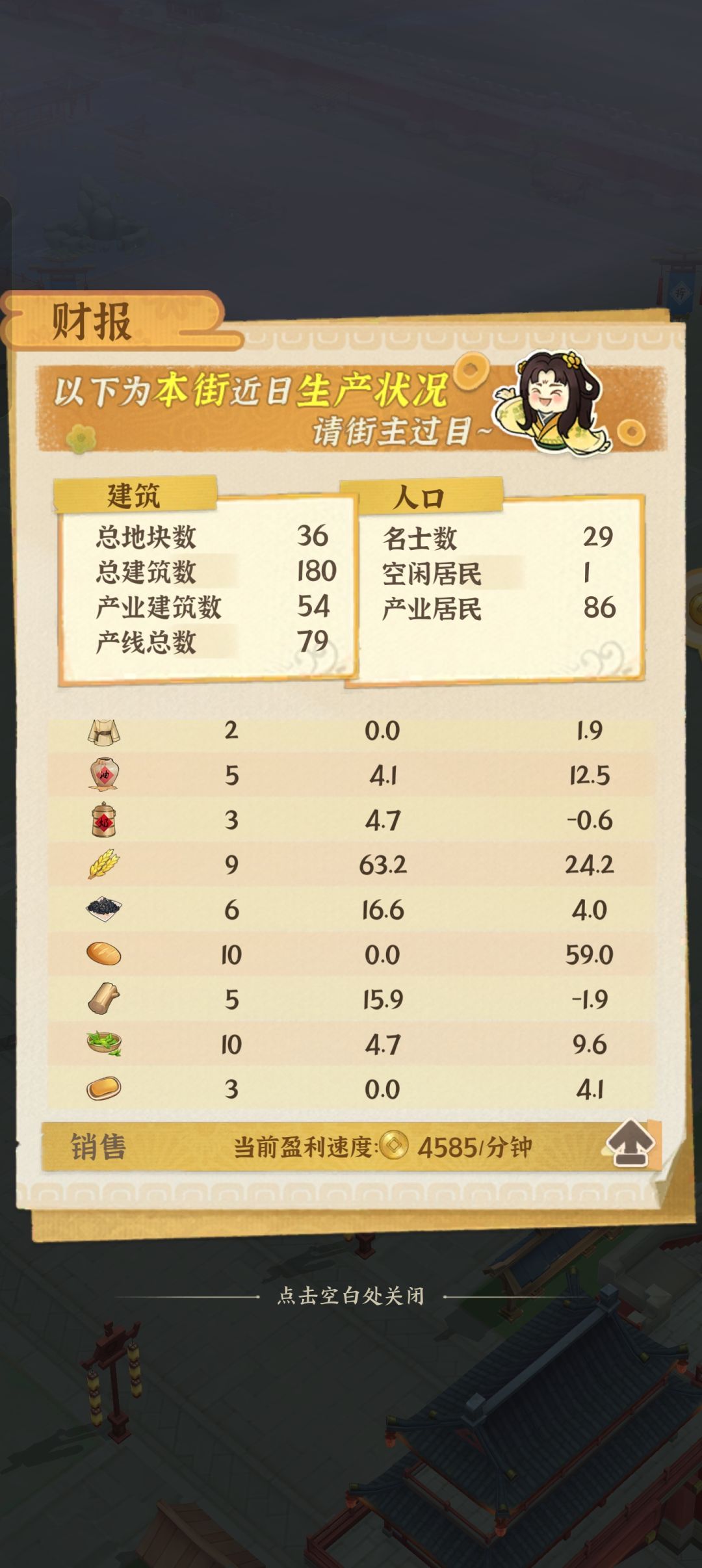 解答 3