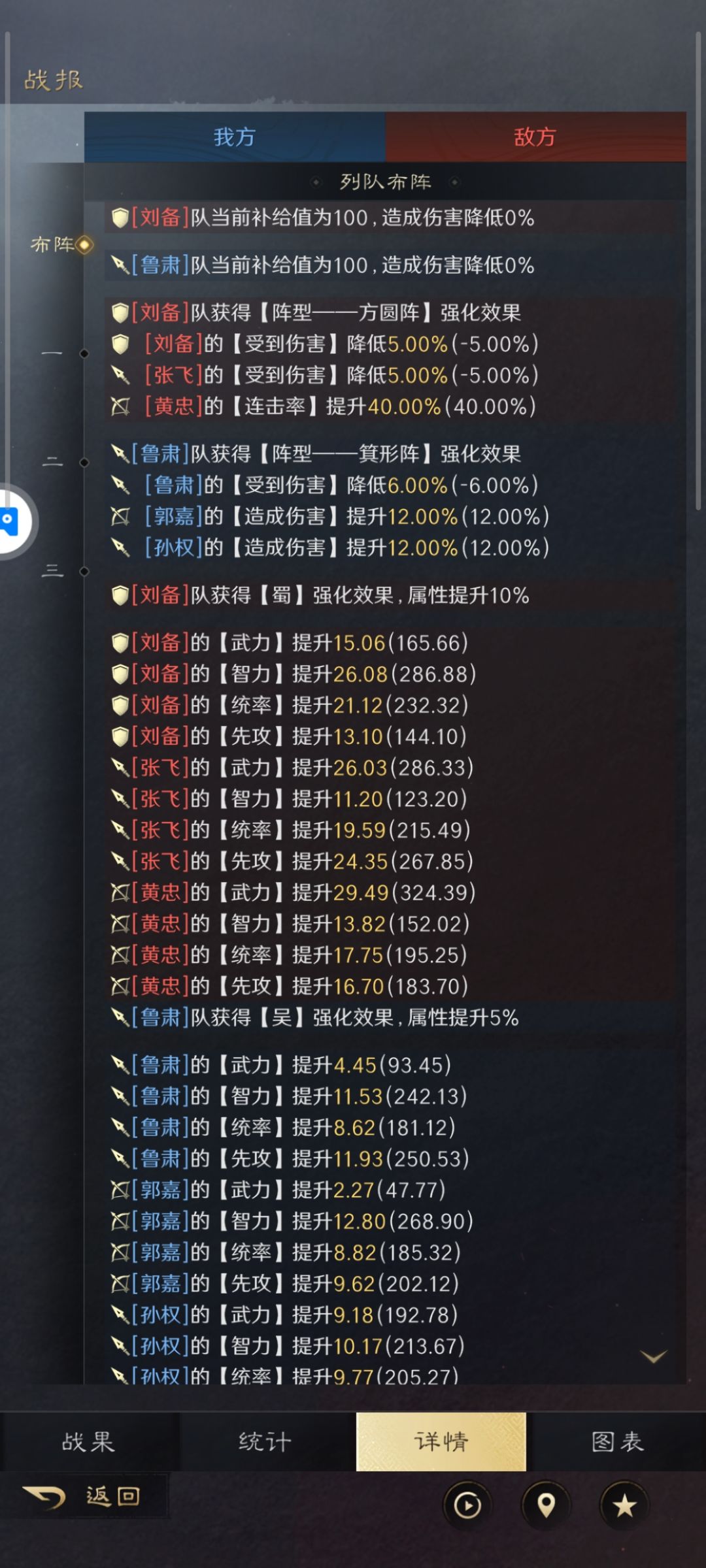 很好玩！大家可以尝试一下！ 4