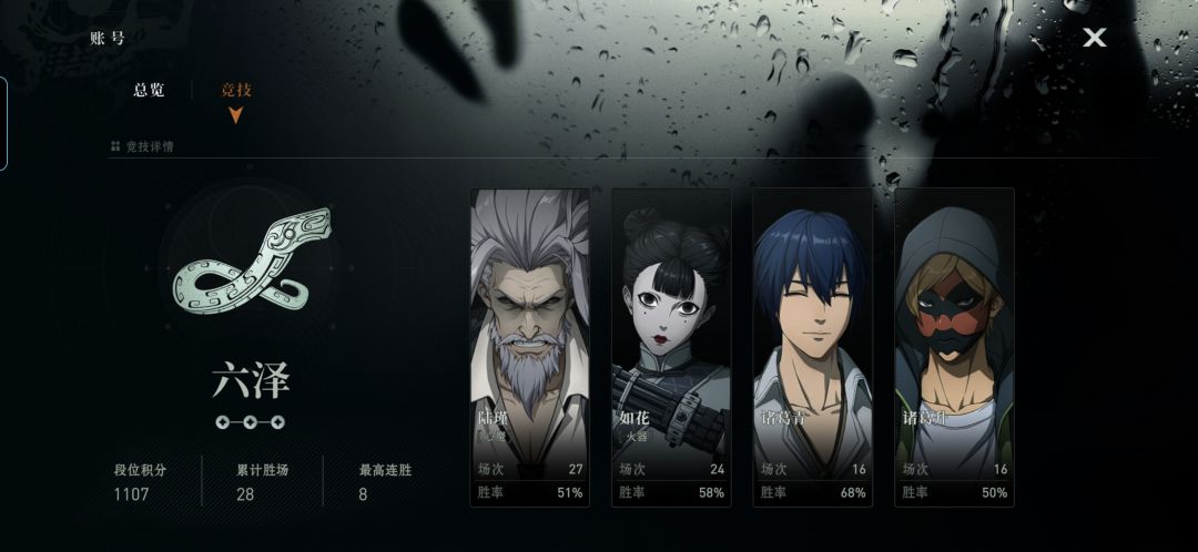 全人物收集完,下来收集身外身了 2