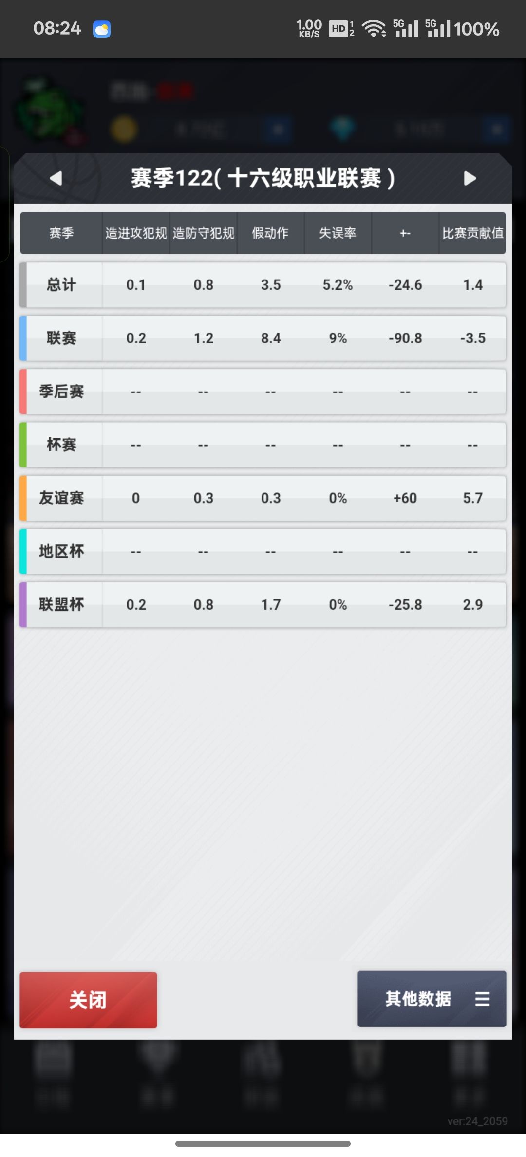 极品大哥求关注 3