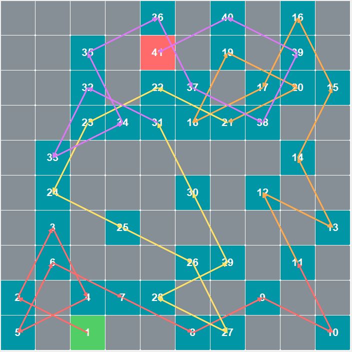 棋盘191-195攻略 2