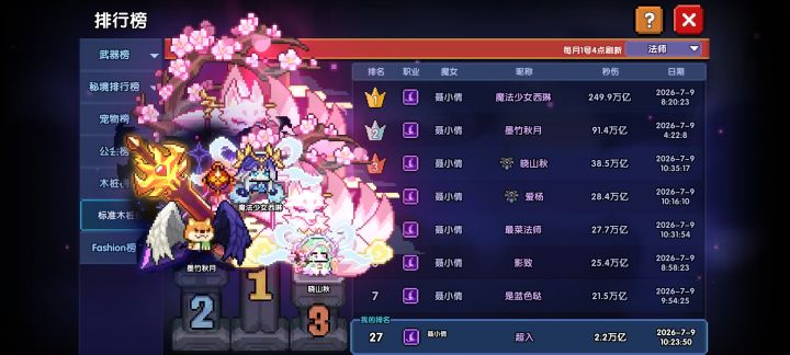 新区零氪第二天2.2w止步于此截图