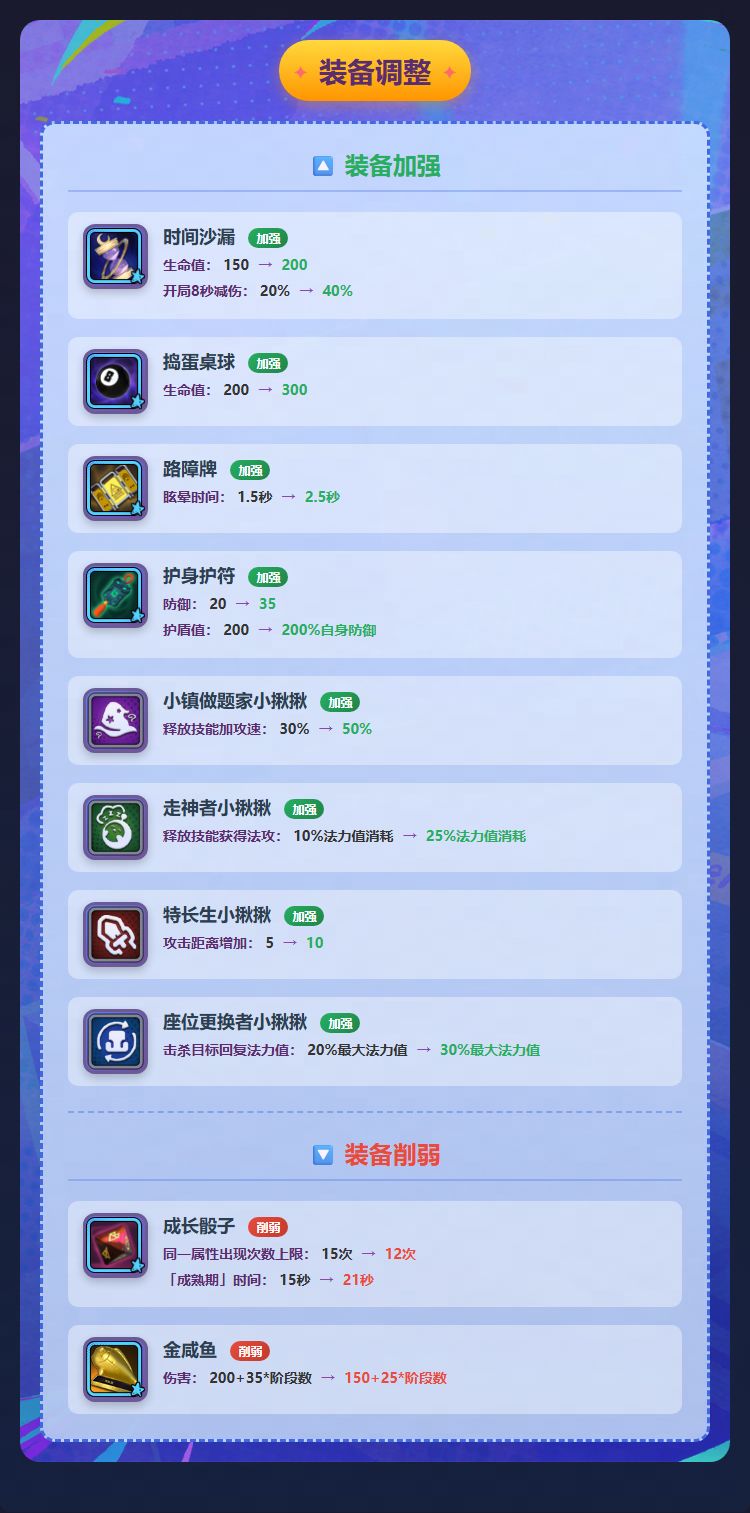 【碰碰棋】骰子被削？预料之中！ 3