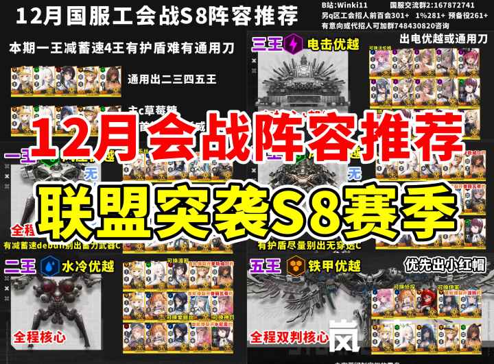 【胜利女神】国服12月工会战 联盟突袭S8 阵容推荐一图流截图