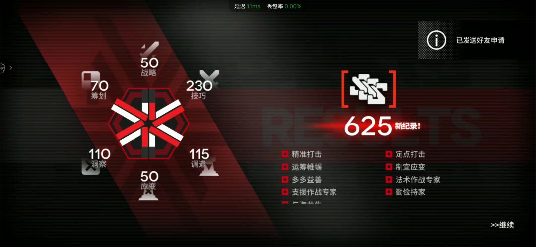 过了4点怎么不给我留一个入口啊! 2
