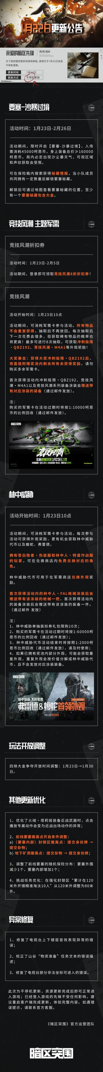 更新公告丨要塞-沙暴过境限时开启！QBZ192橙色品质涂装即将上线