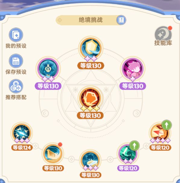 哈士奇成为唯一选择?到底稀释还是不稀释? 2
