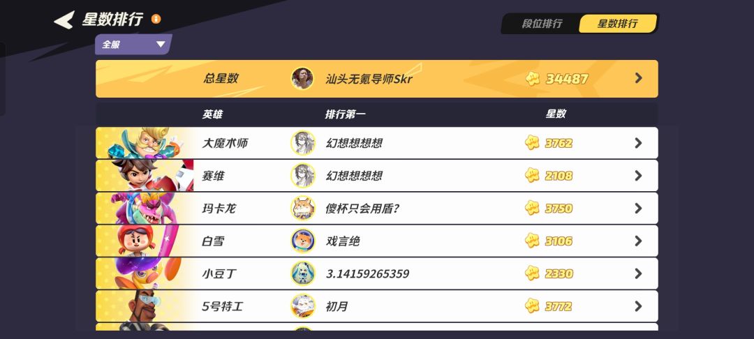 《新赛季首个5000⭐魔术师》 3