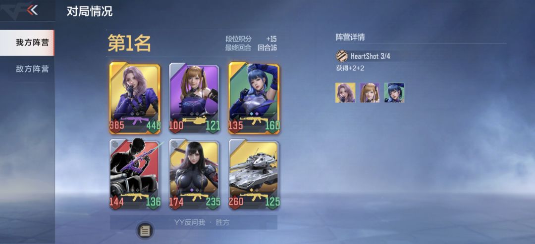 这是怎么赢的🐶 2