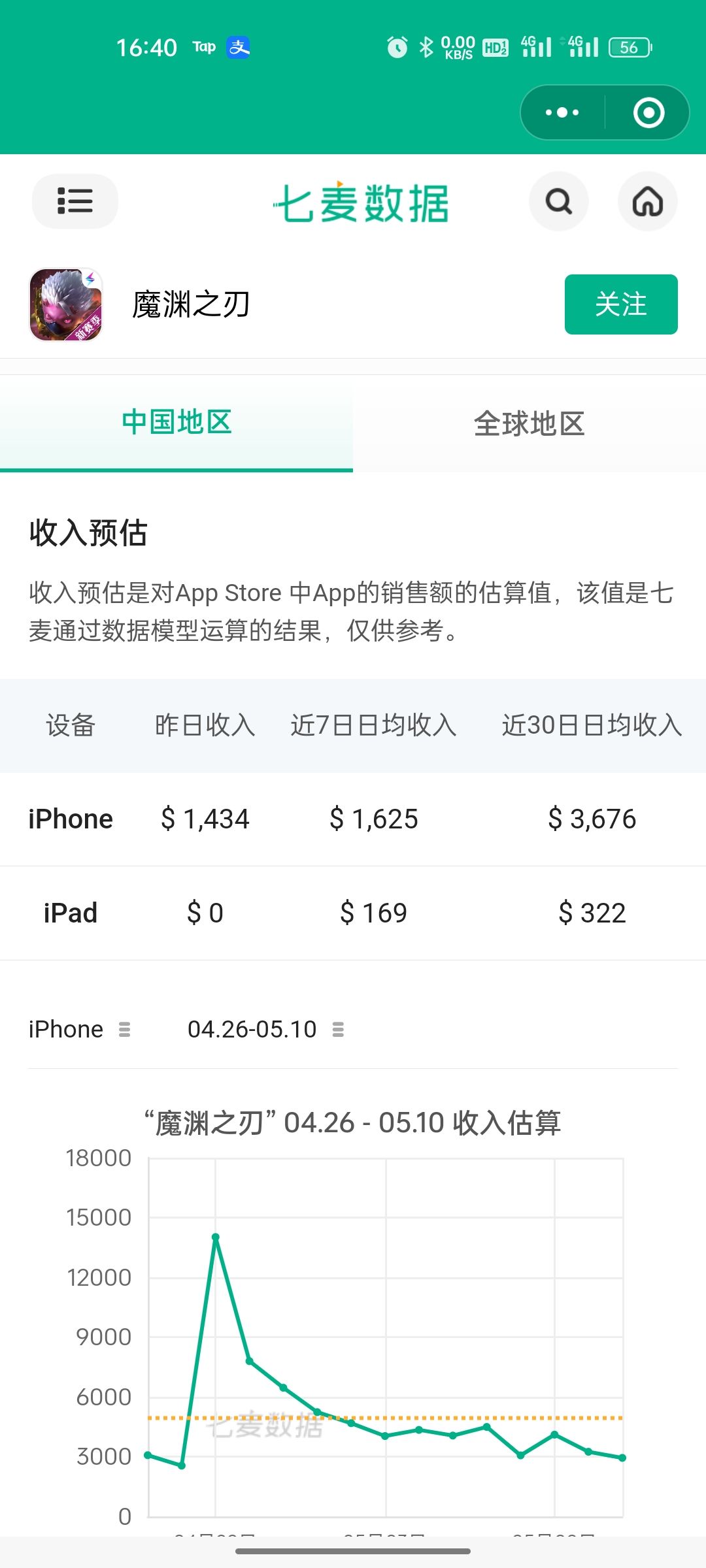 动态图片 2