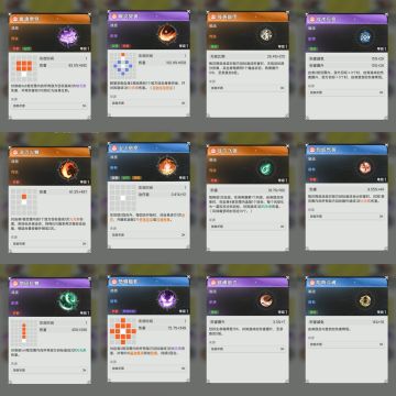 全职业四转技能