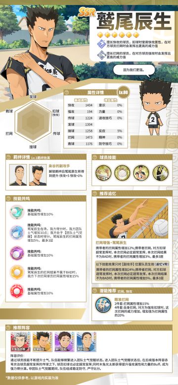 SSR球员「鹫尾辰生」｜点击攻略轻松上手