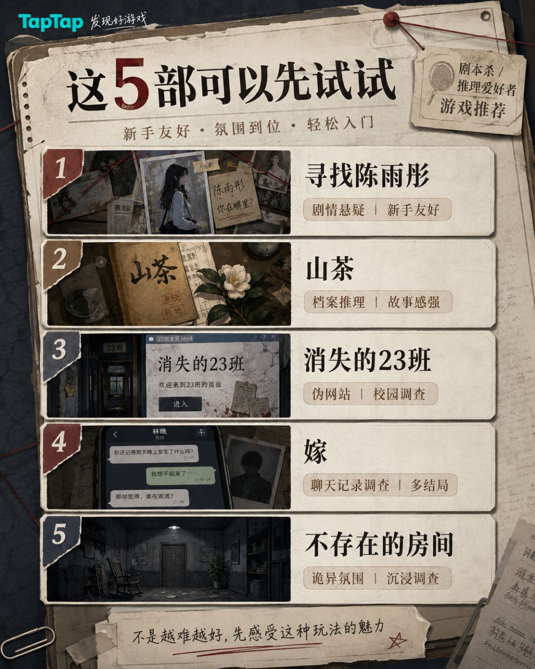 剧本杀玩多了以后,我发现这5部网页游戏 4