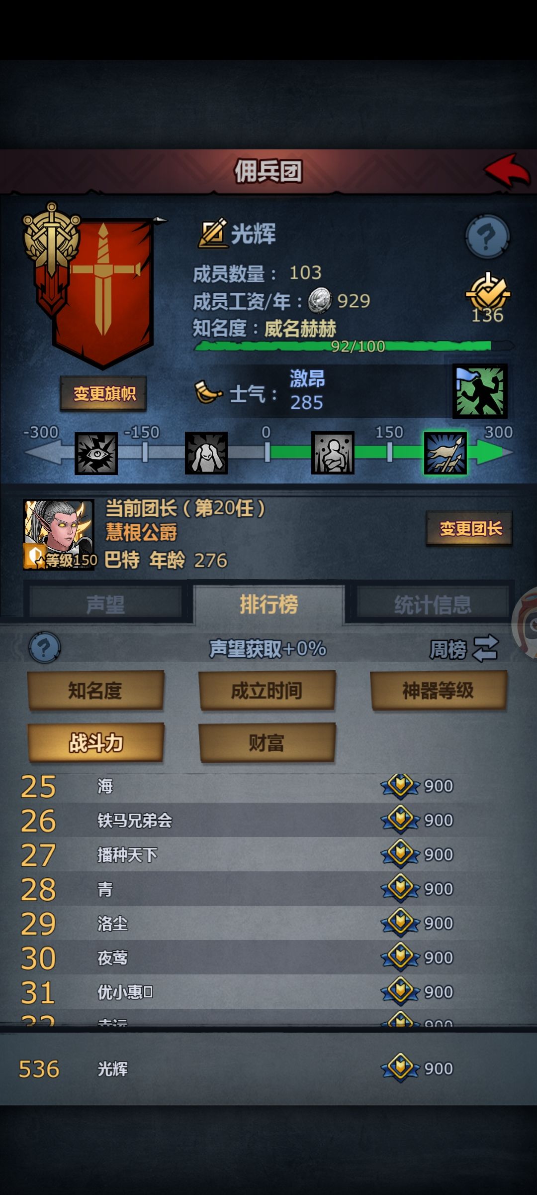 历史时刻,2464年,九百战力 2