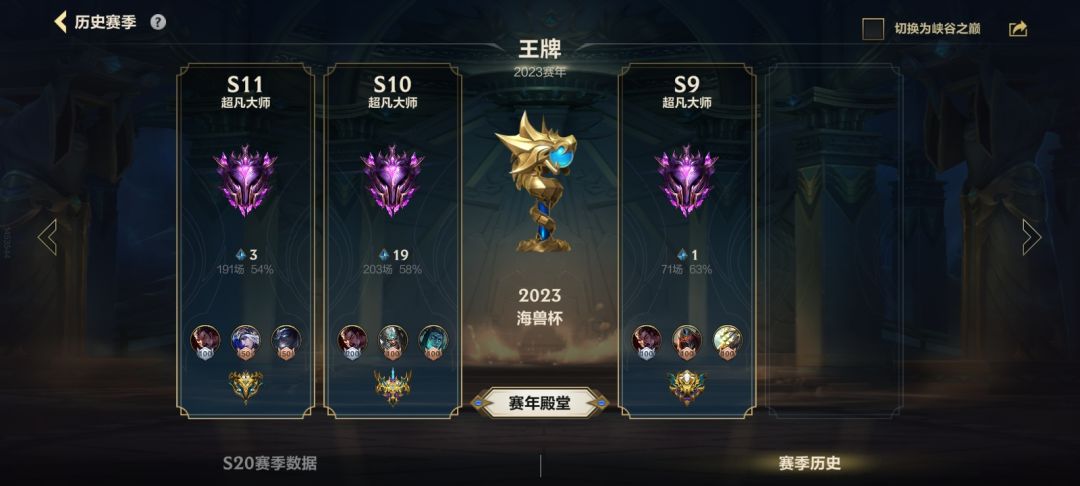 从S1赛季初到20赛季的路程 3