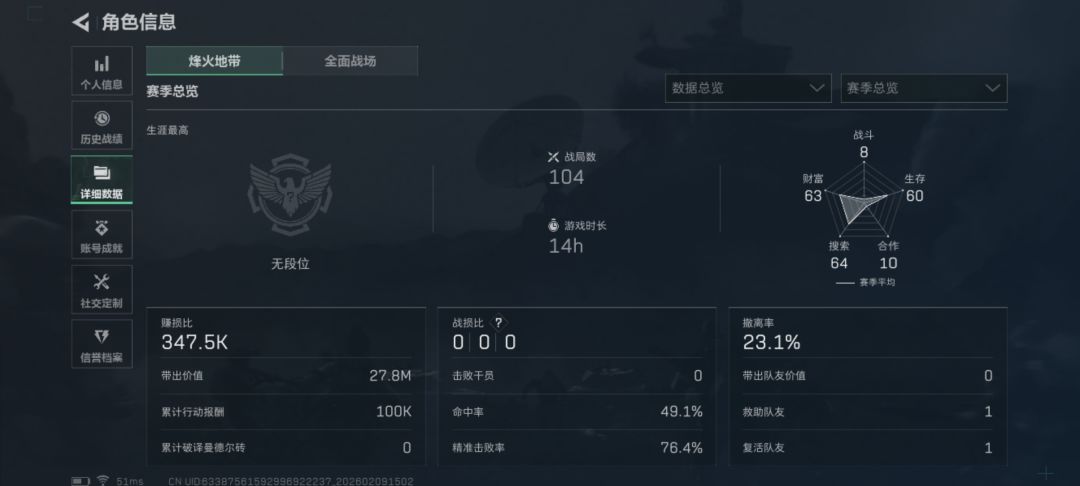兄弟们我这号算不算糖号,已经玩了三天了 1