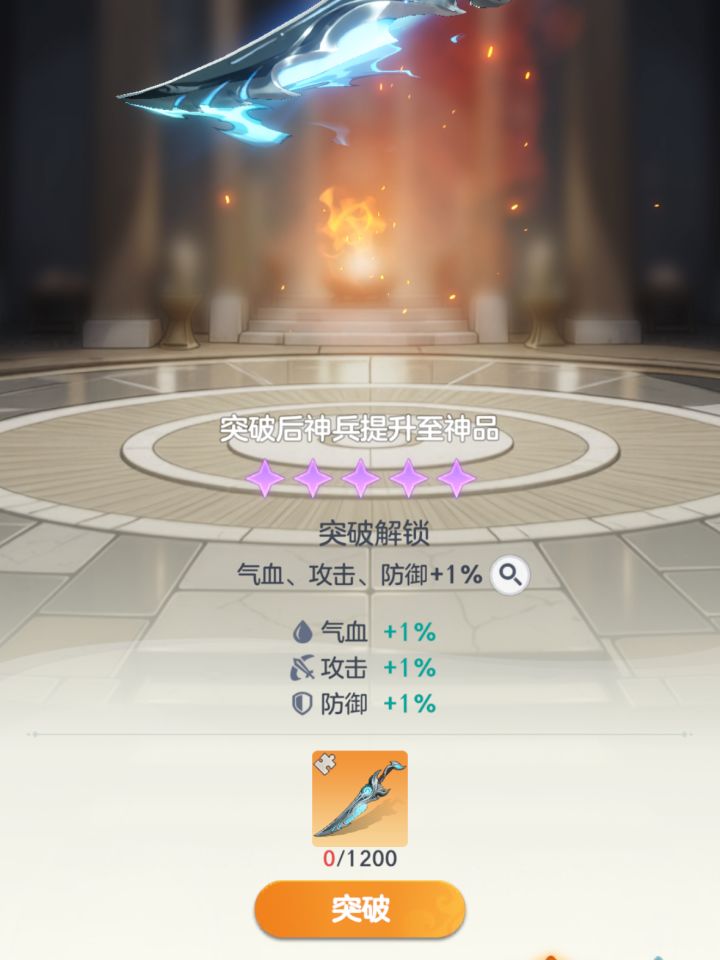 神人游戏,20星突破1200碎片!突破遥遥无期截图